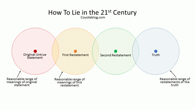 slide3
